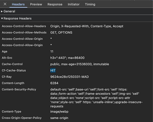 The image displays a technical screenshot of HTTP response headers from a web request.