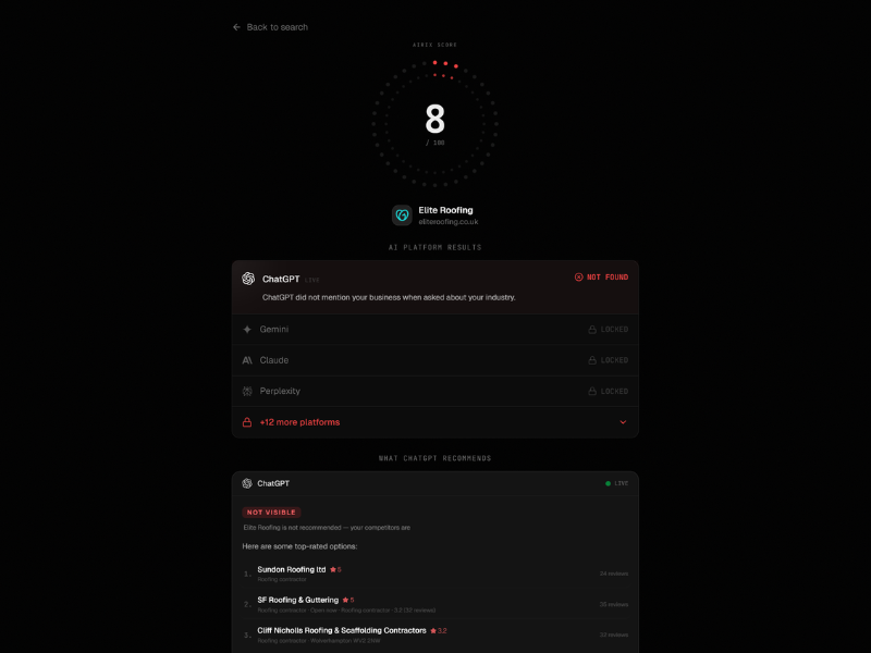 AIRIX