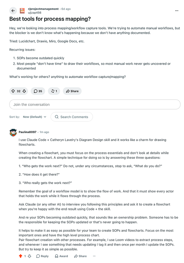 Reddit post in r/projectmanagement asking for the best tools for process mapping with a detailed user comment on using AI and workflow principles to create flowcharts and keep SOPs updated.