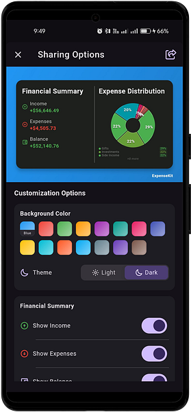 ExpenseKit - Expense Tracker & Smart Budgets