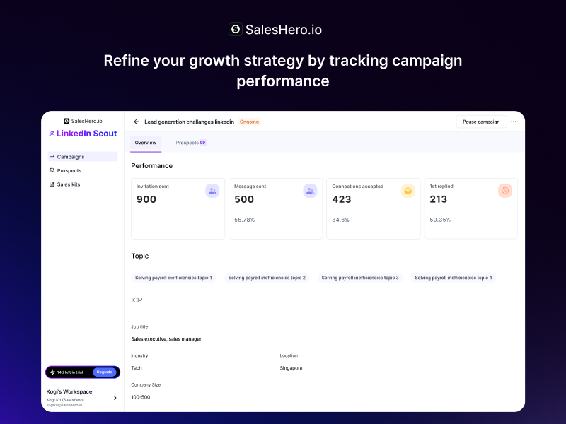 SalesHero Linkedin Scout