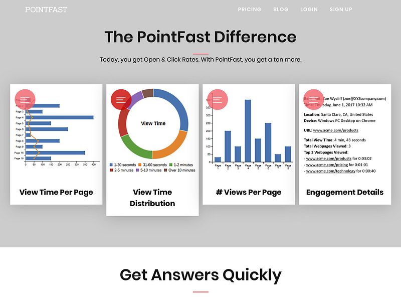 PointFast