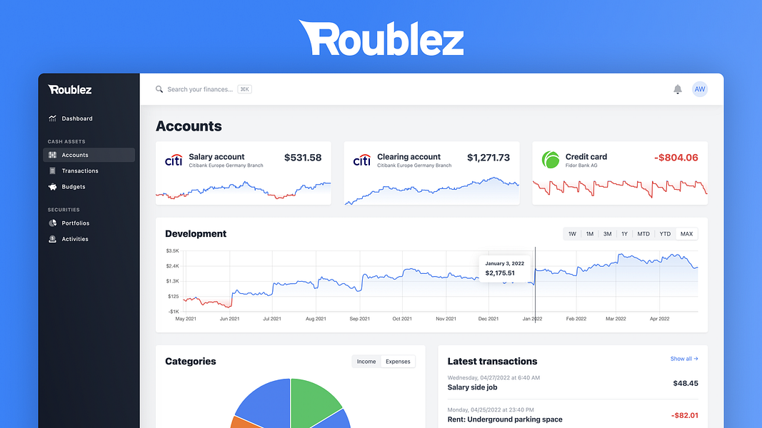 roublez