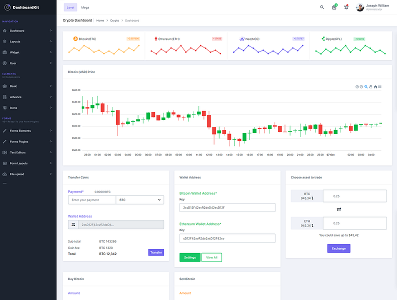 DashboardKit