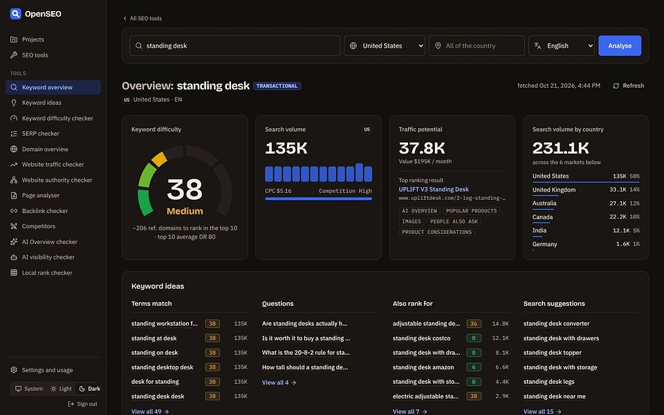 OpenSEO