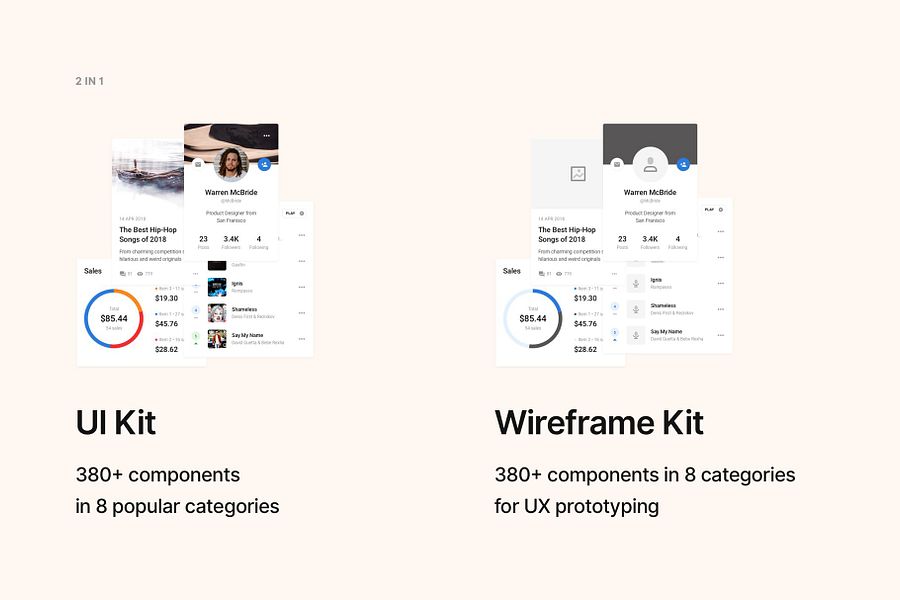 Blocke UI/UX Kit