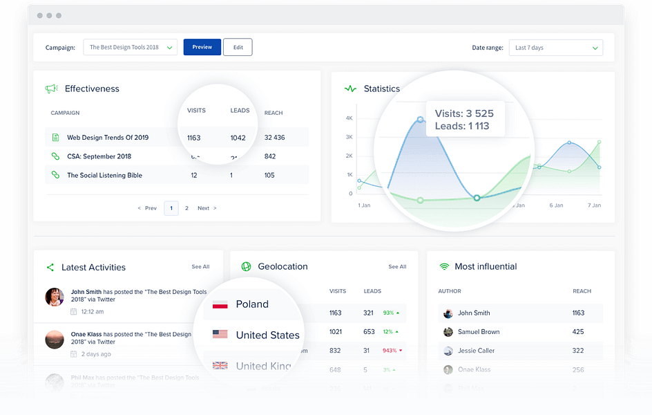 PayByShare