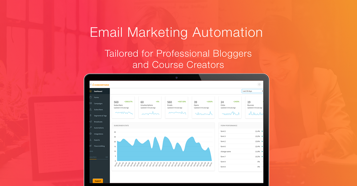 SendOut.io