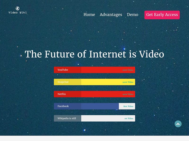 VideoWiki
