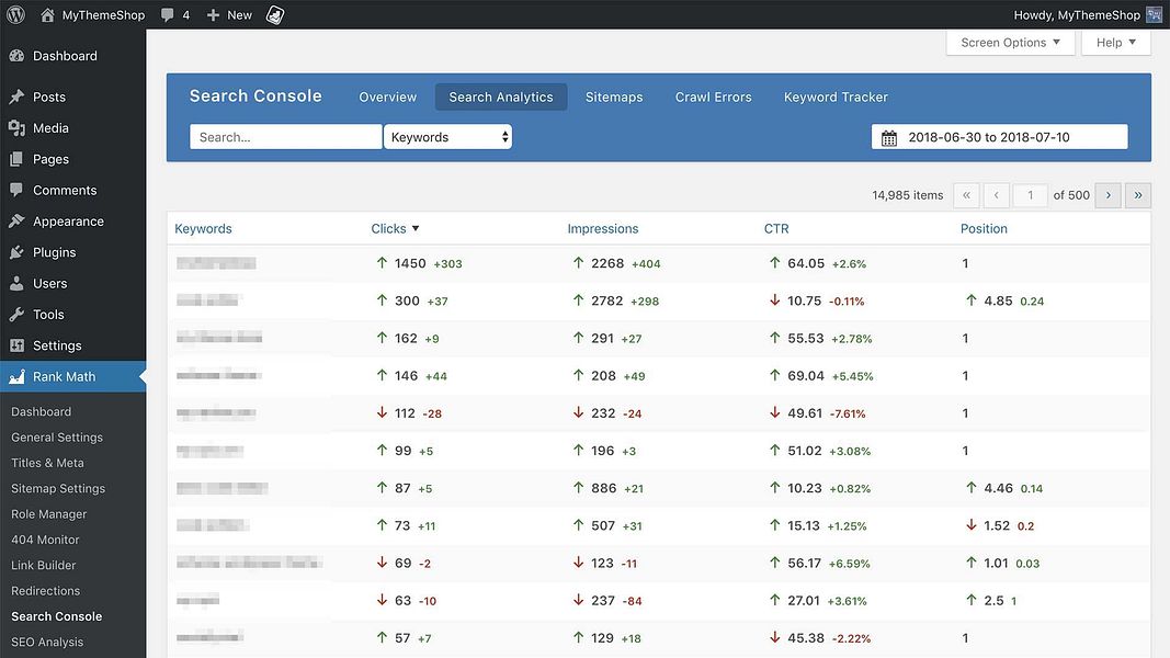 Rank Math SEO
