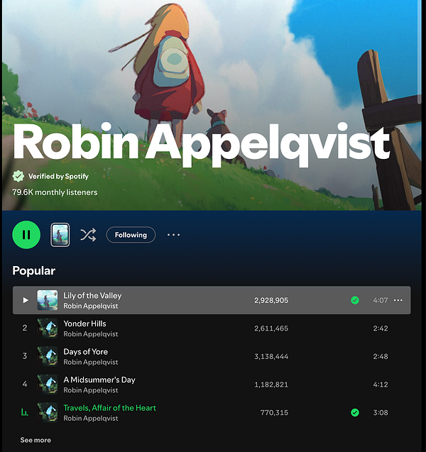 Spotify artist profile page for Robin Appelqvist showing popular songs and play controls.
