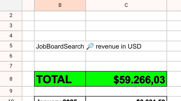 A spreadsheet displaying revenue data for JobBoardSearch.