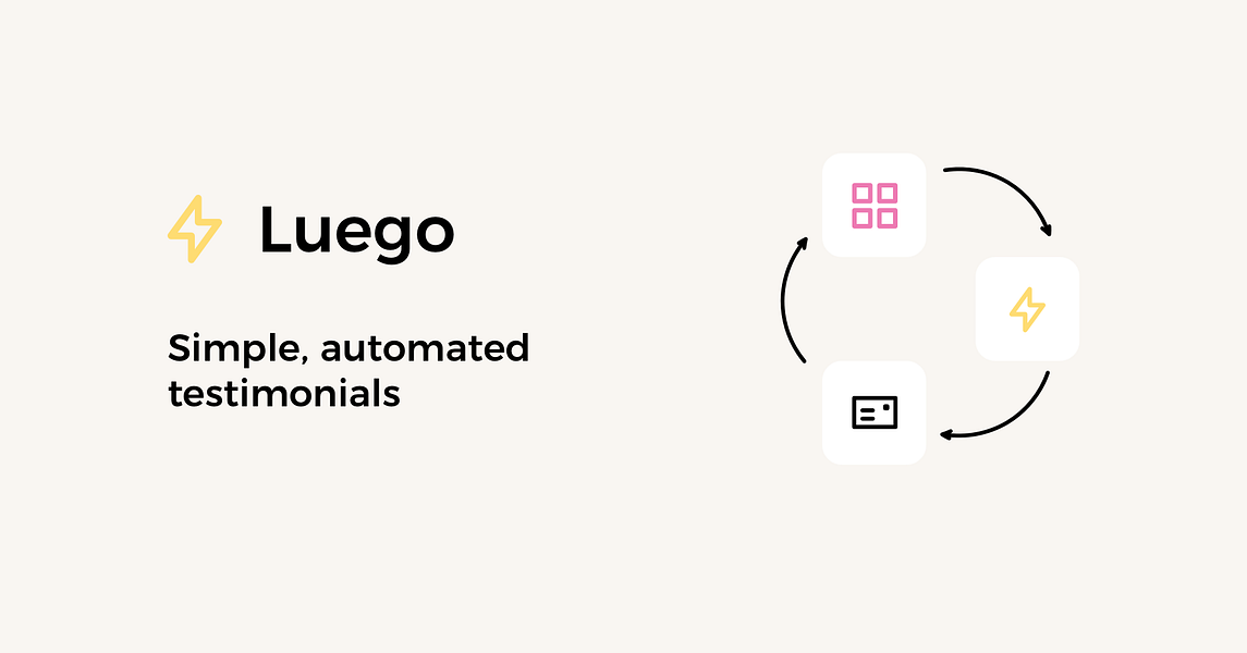 Luego
