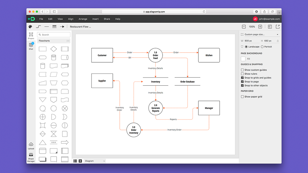 Diagramiq