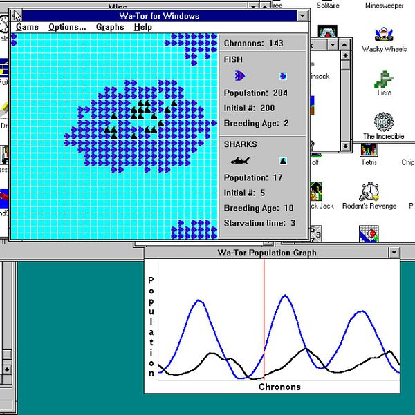 The image displays a simulation of the Wa-Tor game for Windows 3.11, showcasing fish and shark populations along with a population graph.