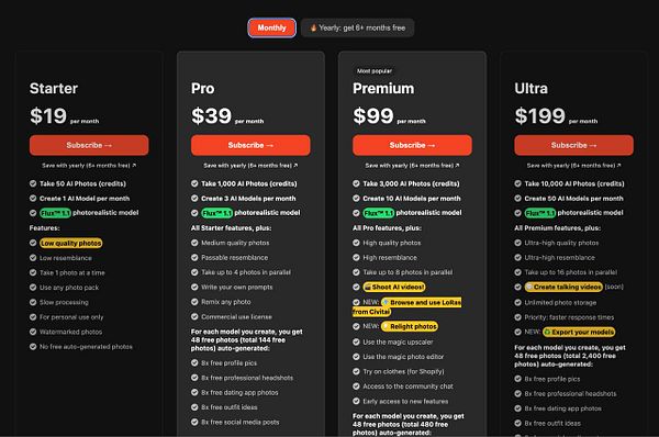 The image displays a pricing comparison for different subscription plans of a photo AI service.