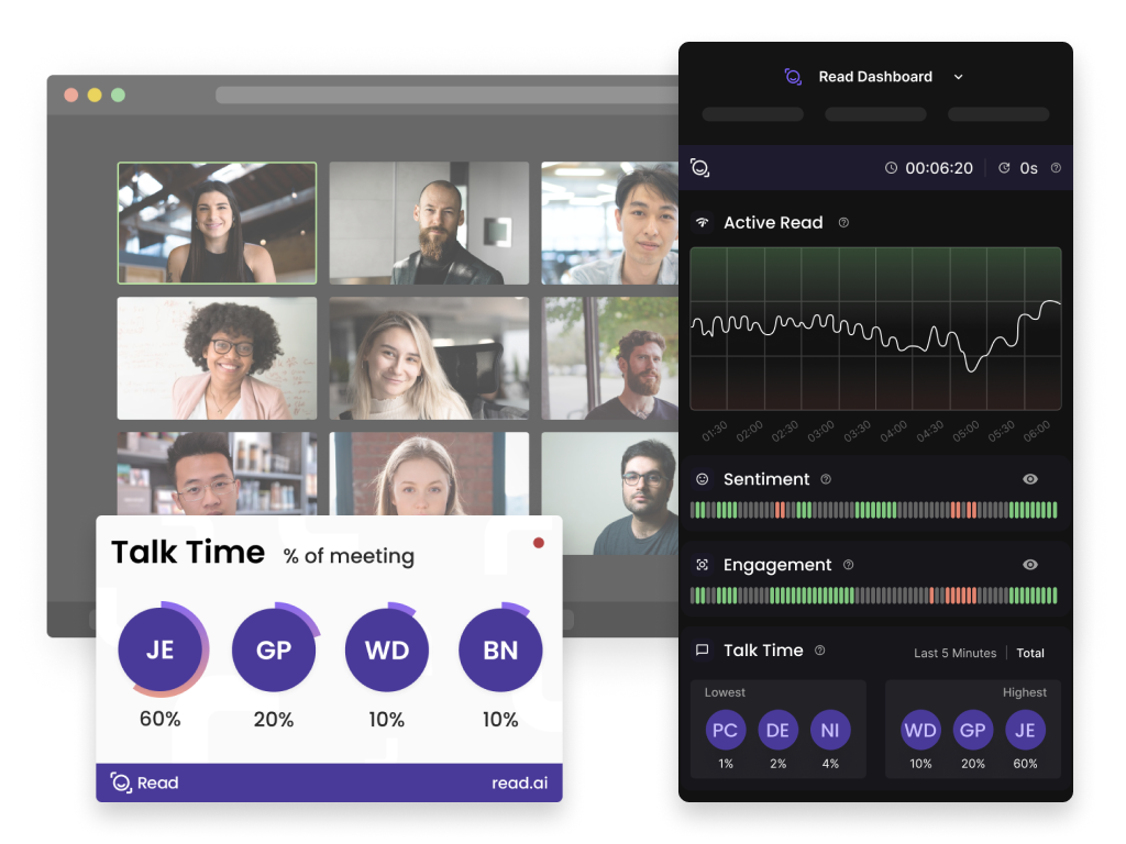 Read Dashboard InMeeting Analytics to make interactions BetaList