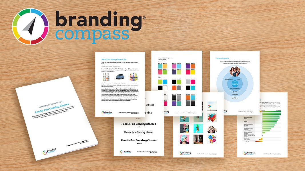 Branding Compass