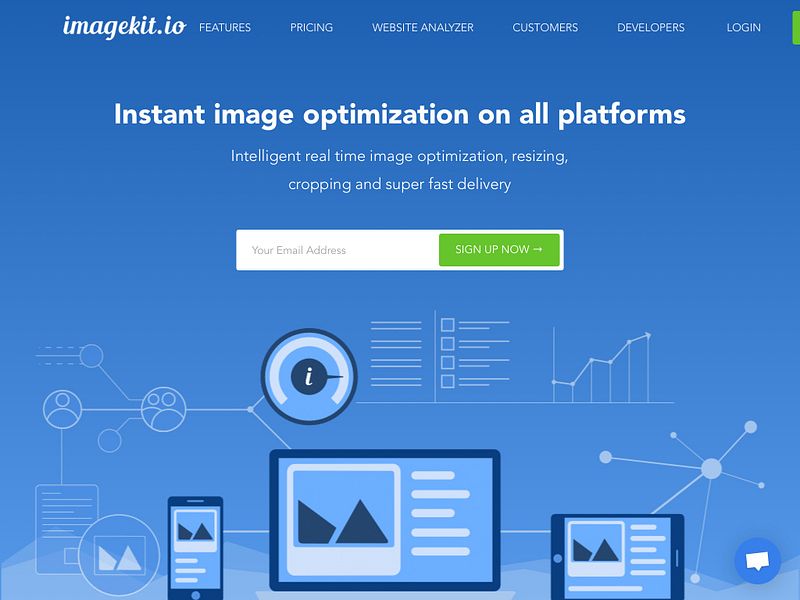 ImageKit