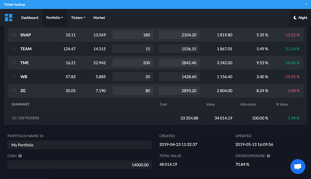 EQZEN Beta