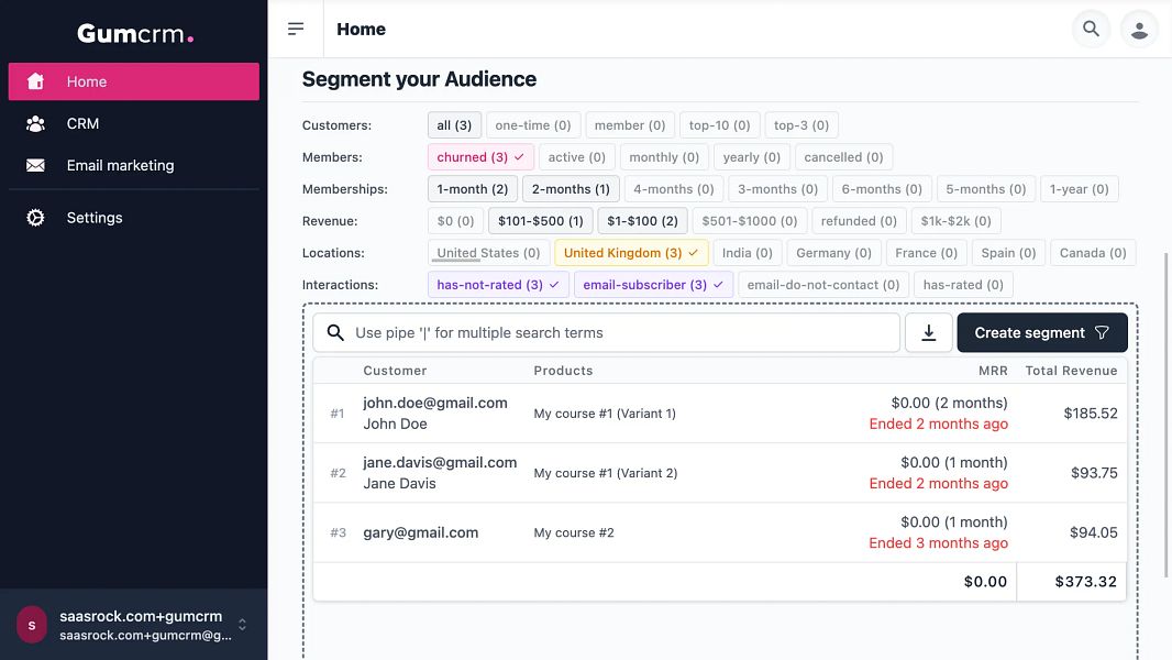 Gumcrm