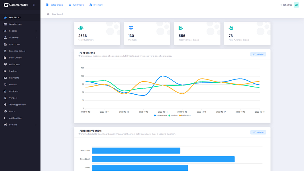 CommerceJet