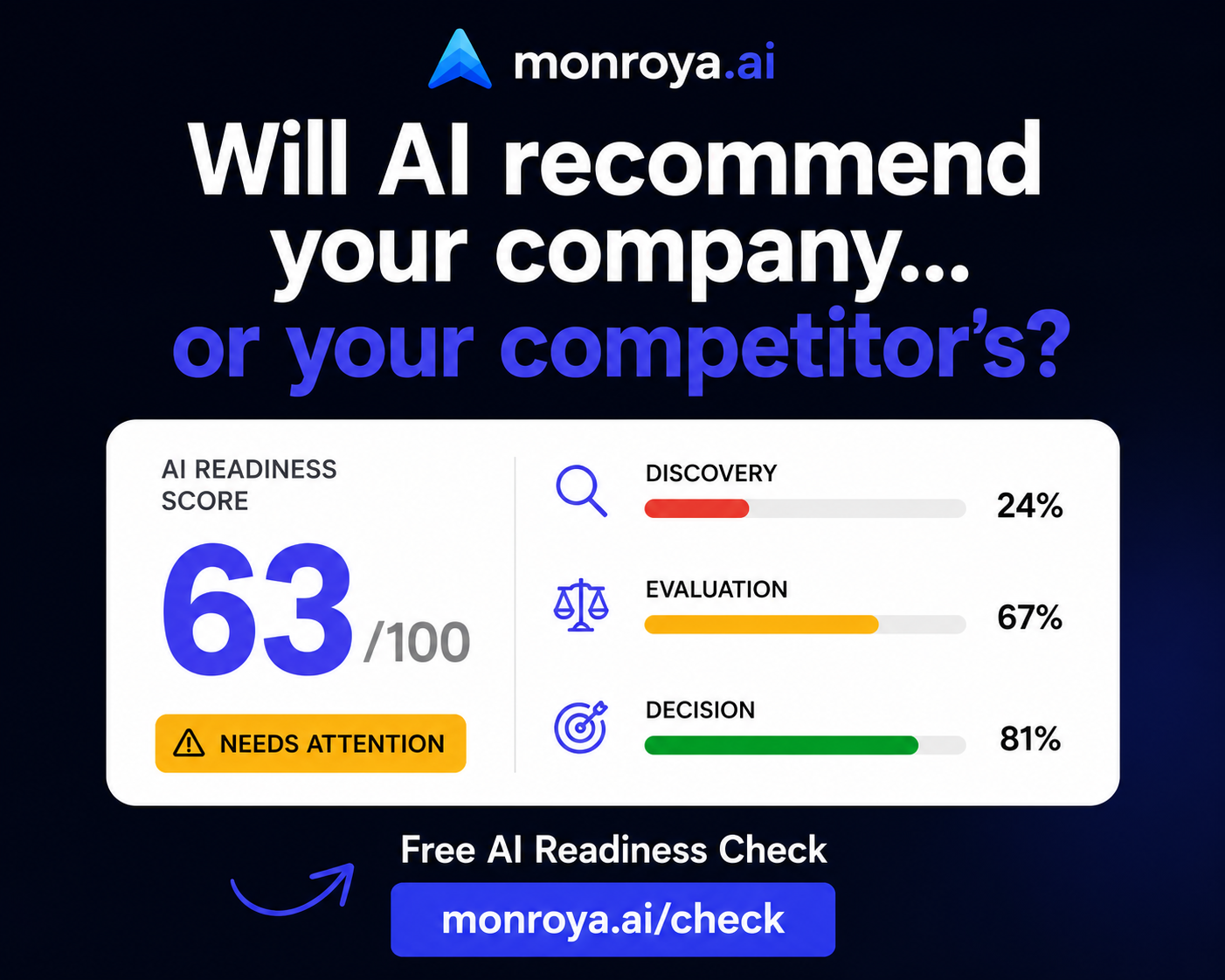 Monroya