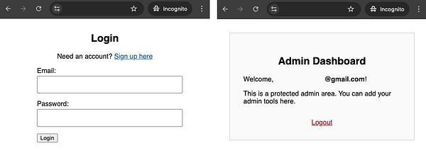 The image displays a login page and an admin dashboard side by side.