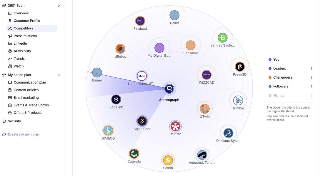 Zenboost