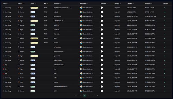 A detailed task management interface displaying a list of user stories and bugs with various attributes.