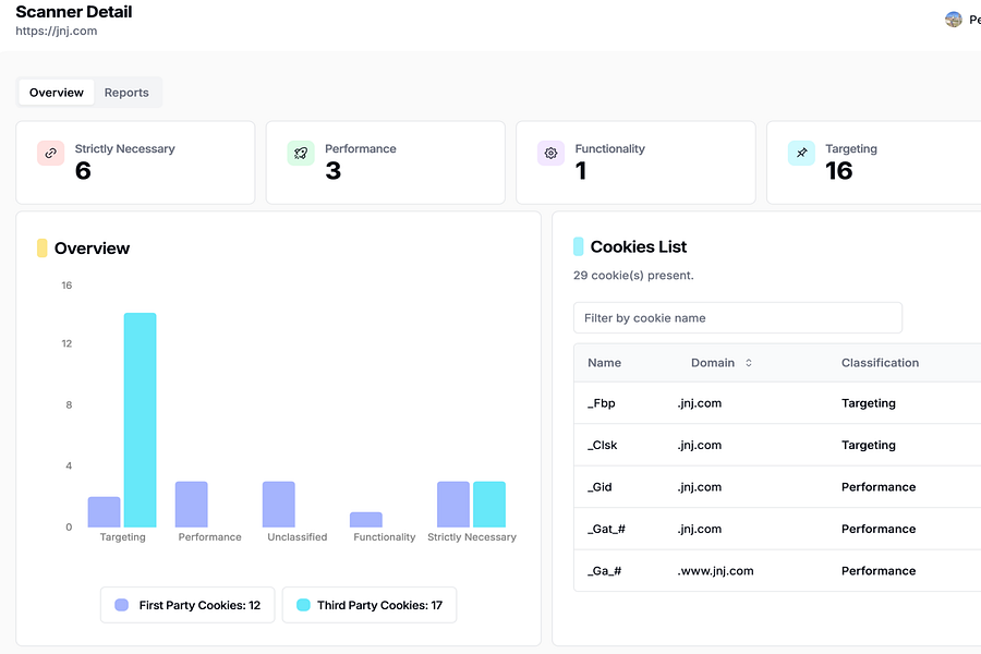 Adaptive Privacy Policy Generator