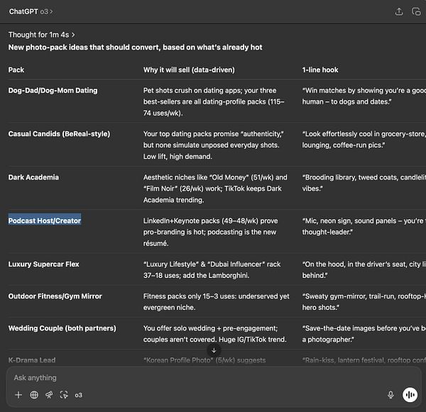 The image displays a ChatGPT interface with a list of trending photo pack ideas for various themes.