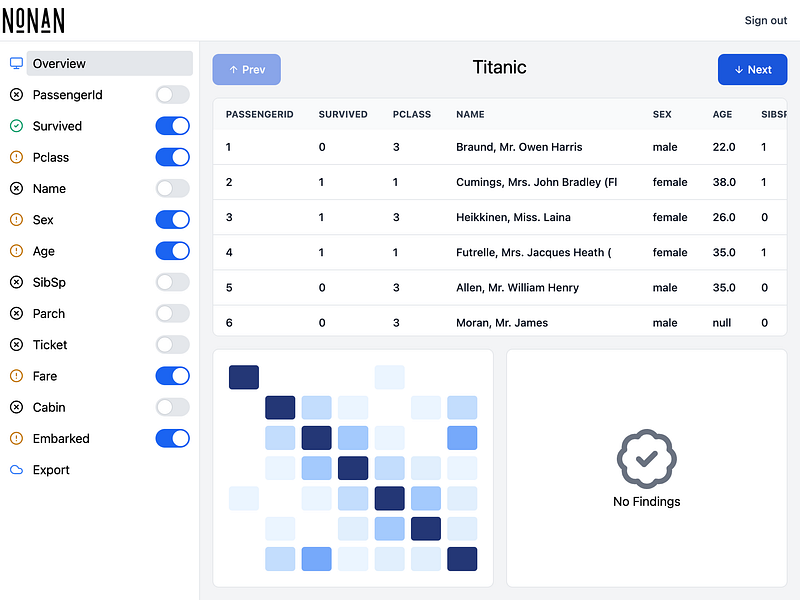 nonan.io
