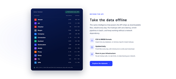 Screenshot of a webpage showcasing the IP registry datasets with a focus on offline availability and features list.