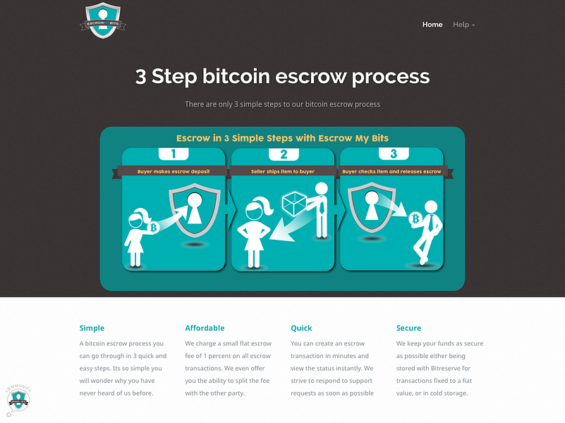 Escrow my bits