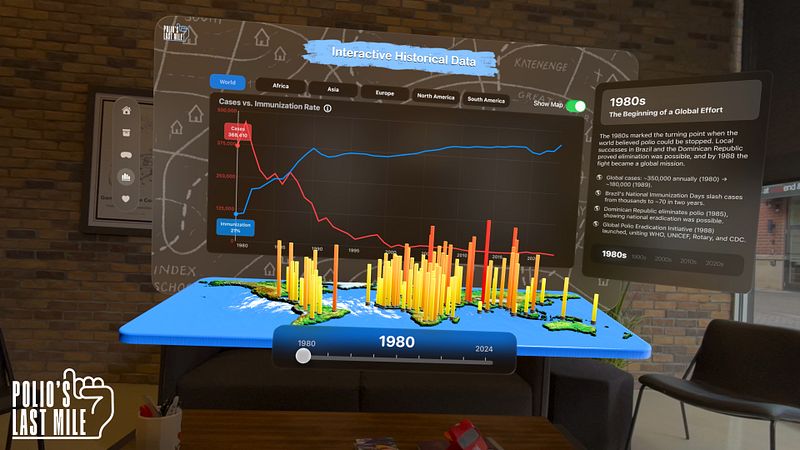 Screenshot of Polio's Last Mile