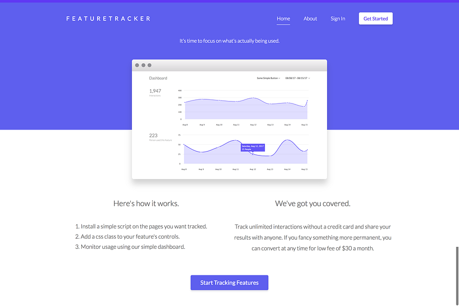 FeatureTracker