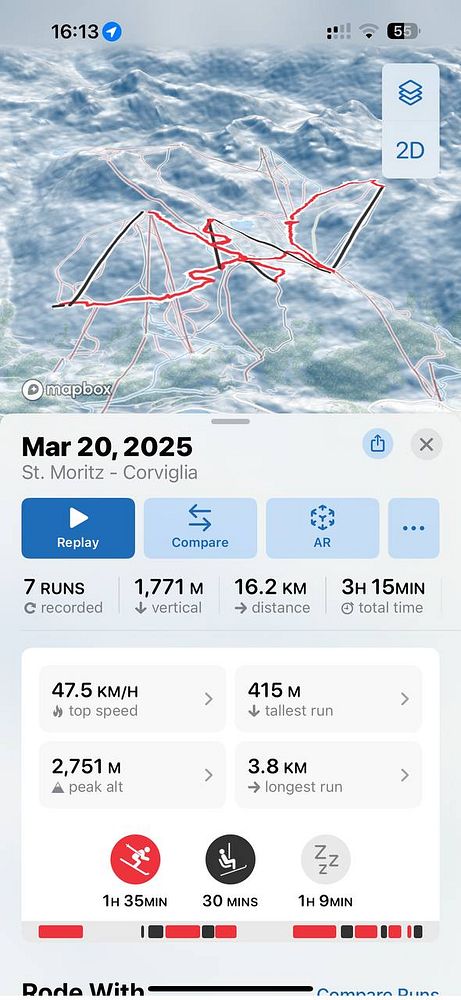 The image displays a skiing activity summary from a mobile app, showcasing a map of the St. Moritz-Corviglia ski area.