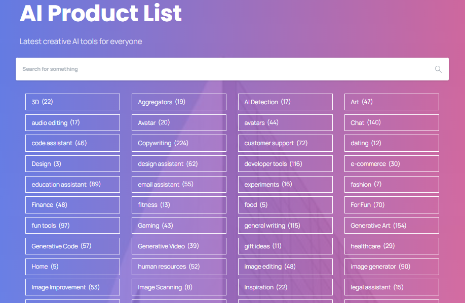 AI Products List