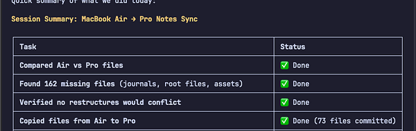 Screenshot of Obsidian synchronization error on two Mac devices showing note syncing settings and error messages.