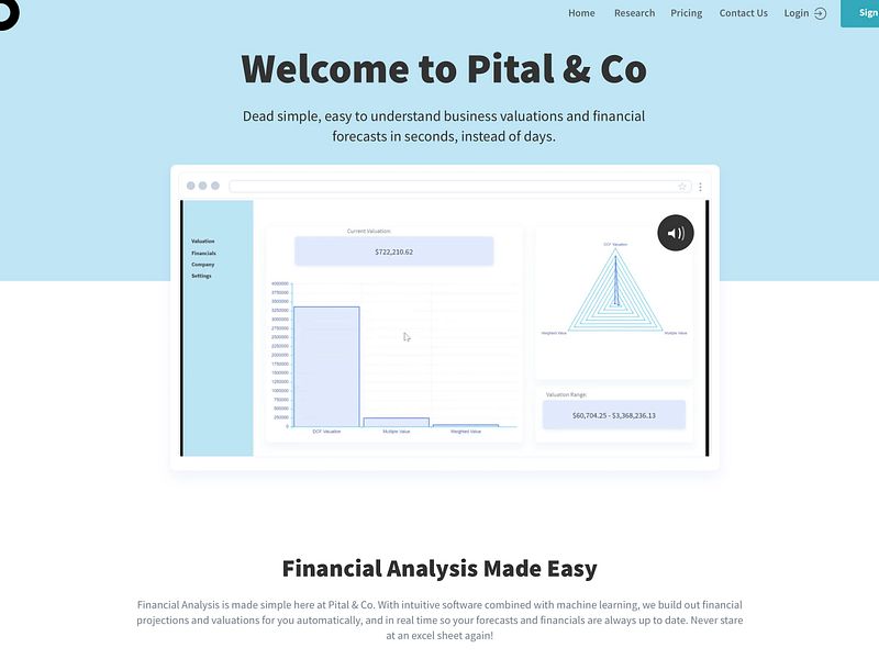 Pital & Co