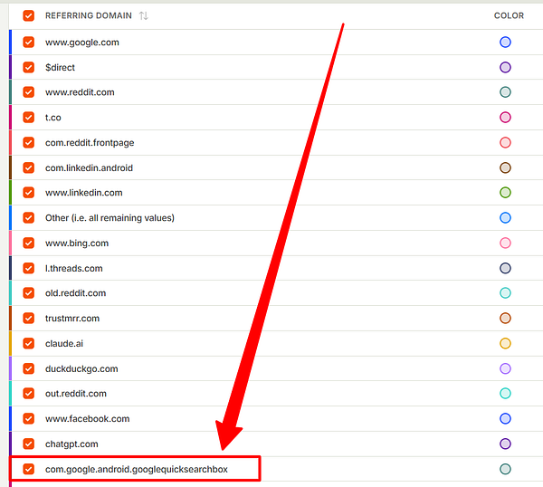 Screenshot of Android app usage statistics highlighting com.google.android.googlequicksearchbox as a traffic source.