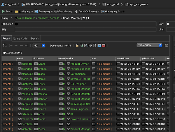The image displays a database query interface showing user account details from a MongoDB collection.