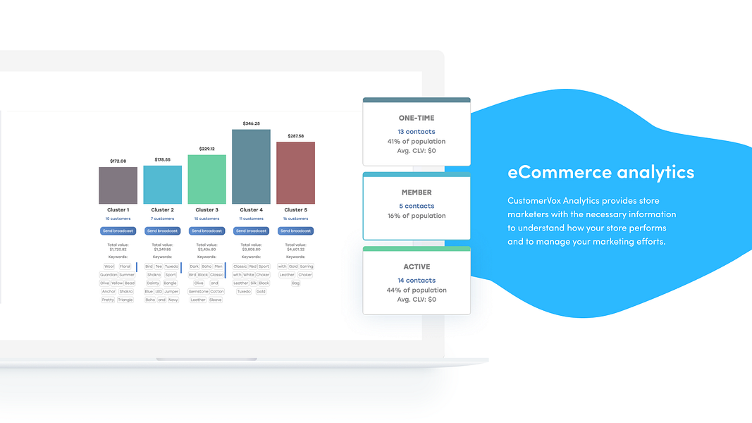 CustomerVox
