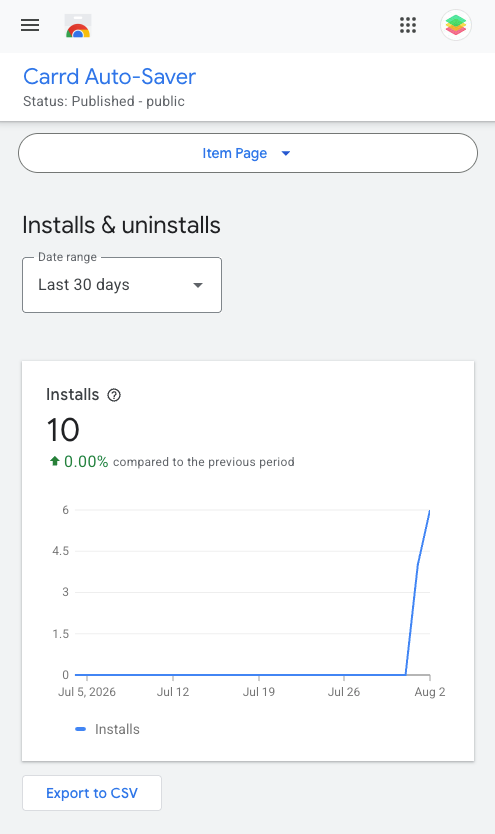 Screenshot of browser extension installs with a notification congratulating 10 installs for Carrd Auto-Saver.
