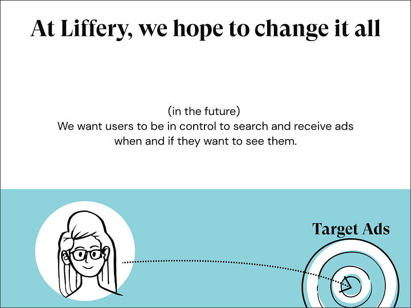 LIffery