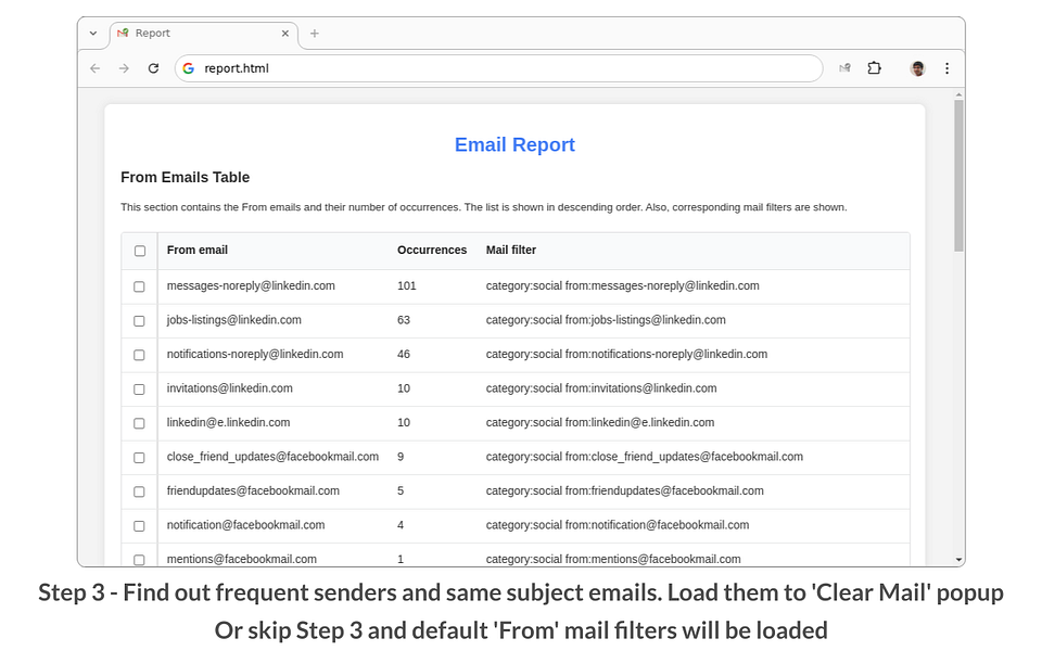 Clear Mail for Gmail