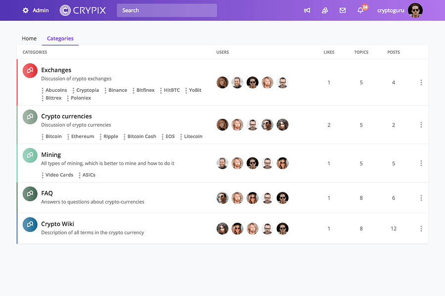 MyTalk