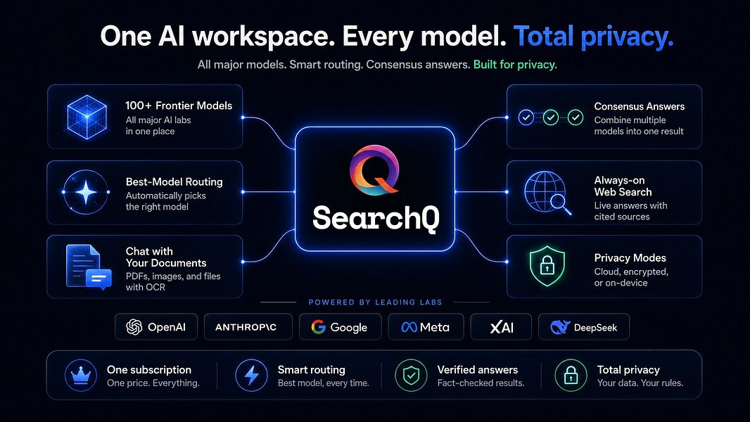 SearchQ