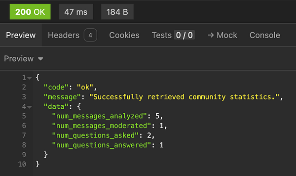 The image displays a successful API response containing community statistics.